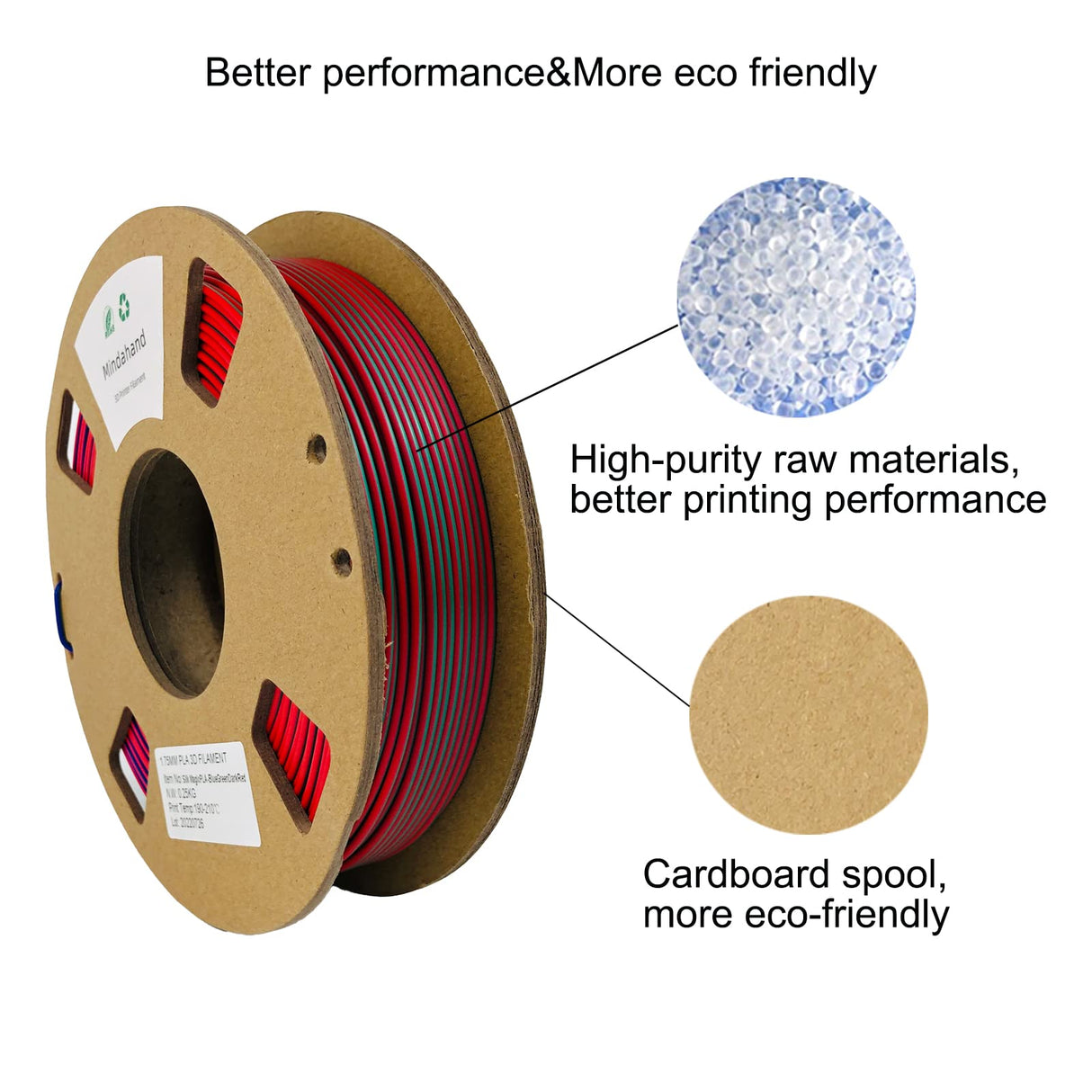 Mindahand 3D Printer Filament Pla Filament 1.75mm Bundle Tri Color Filament Silk PLA 3 in 1 Triple Color Pla Cardboard Spool Rainbow Filament 4X 250G Multicolor 3D Printing Filament MINDAHAND