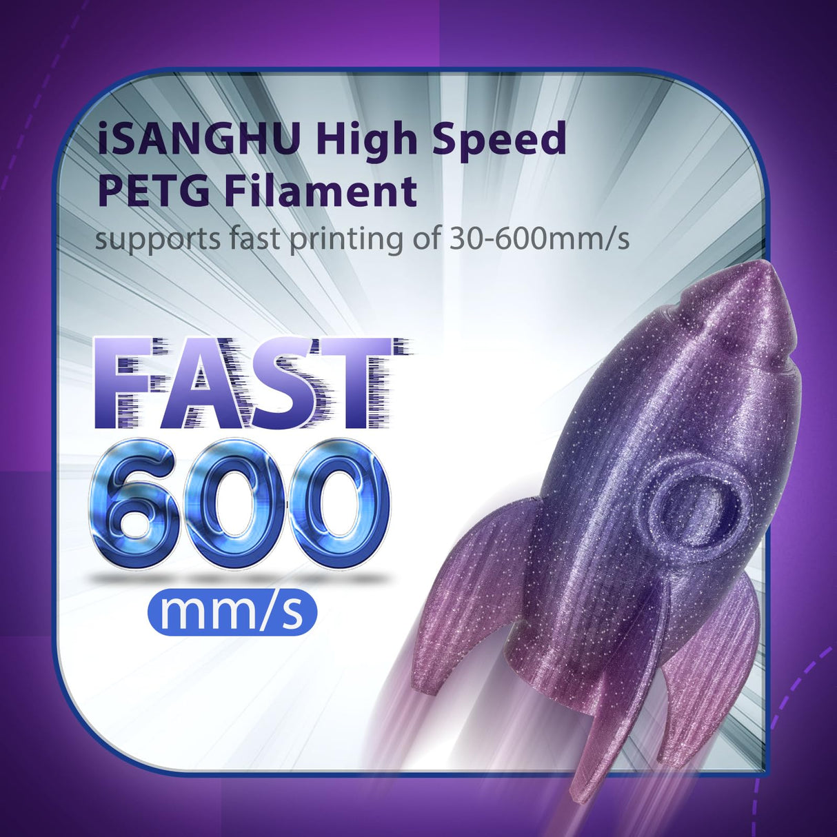 iSANGHU Shiny Clear 3D Printer Filament 1.75mm, High Speed PETG for 30-600mm/s, Blue to Purple Gradient Filament with Sparkling Glitter, Transparent PETG Filament 1kg(2.2lbs) Spool iSANGHU