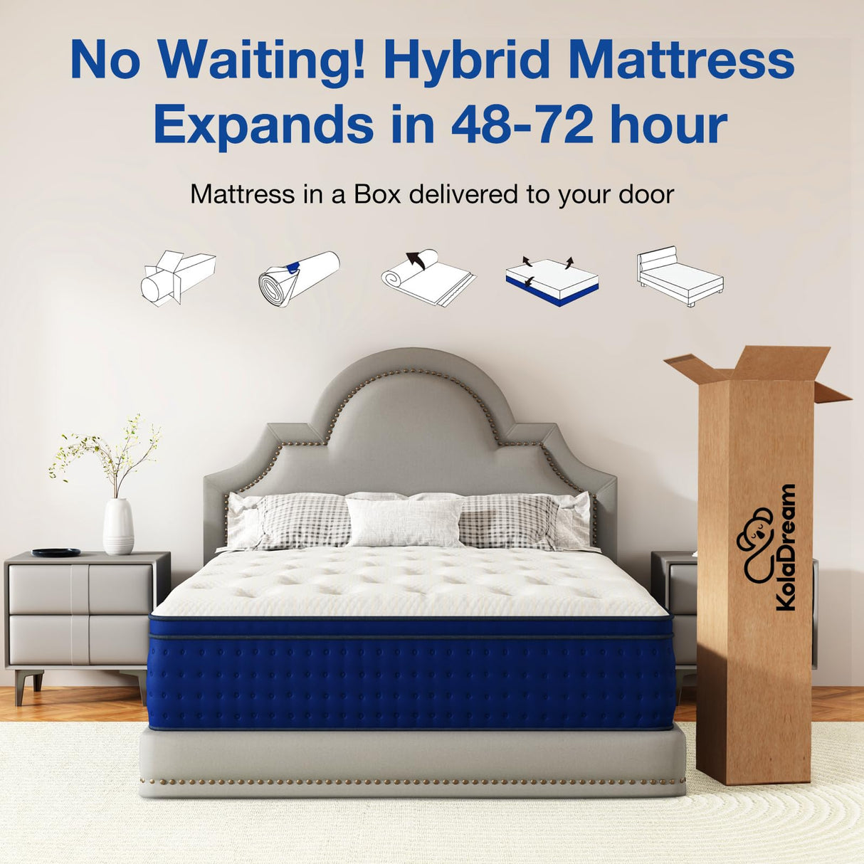 KolaDream Queen Mattress, 14 Inch Hybrid Gel Memory Foam & Pocket Springs,Medium Firm Mattresses in a Box, Relieves Back Pain, Motion Isolation, Fiberglass-Free, CertiPUR-US Certified, 365-Night Trial KolaDream