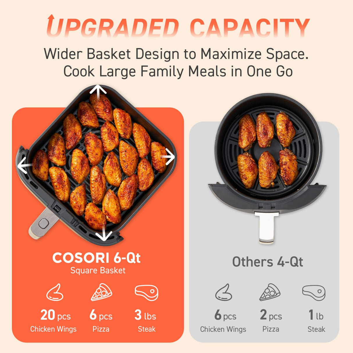 COSORI Air Fryer 9-in-1, Compact & Large 6-Qt, Fast Turbo Modes, 90ยฐโ450ยฐF Even Results With Precise Temperature Control, Up to 95% Less Oil*, Roast, Bake, Dry, Reheat, Frozen, Broil, Proof, Grey COSORI