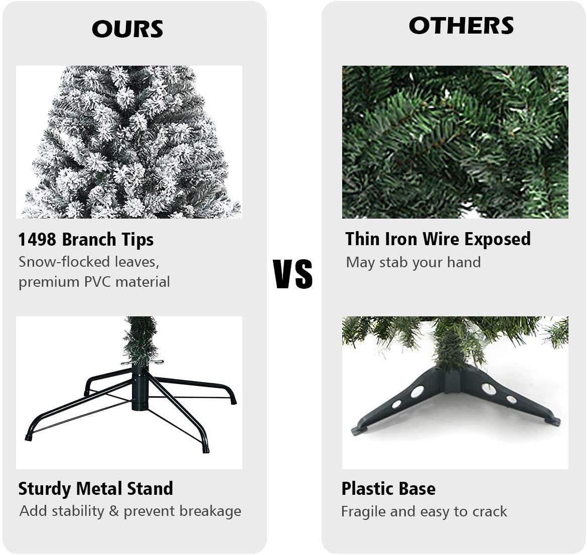 SPSUPE Artificial Christmas Tree, Premium PVC Xmas Full, Flocked Snow Pine Tree with Solid Metal Stand, Ideal for Indoor and Outdoor (9FT), White SPSUPE