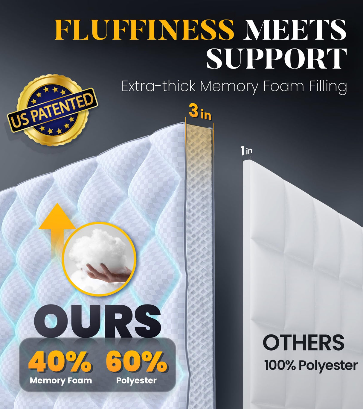 3 Inch Ultra-Fluffy Memory Foam Mattress Topper Queen for Back Pain, Extra Soft Pillow Top Queen Mattress Topper with 4X Support, Mattress Pad with Breathable Air Mesh Sides, 6-21'' Deep Pocket Milcabe