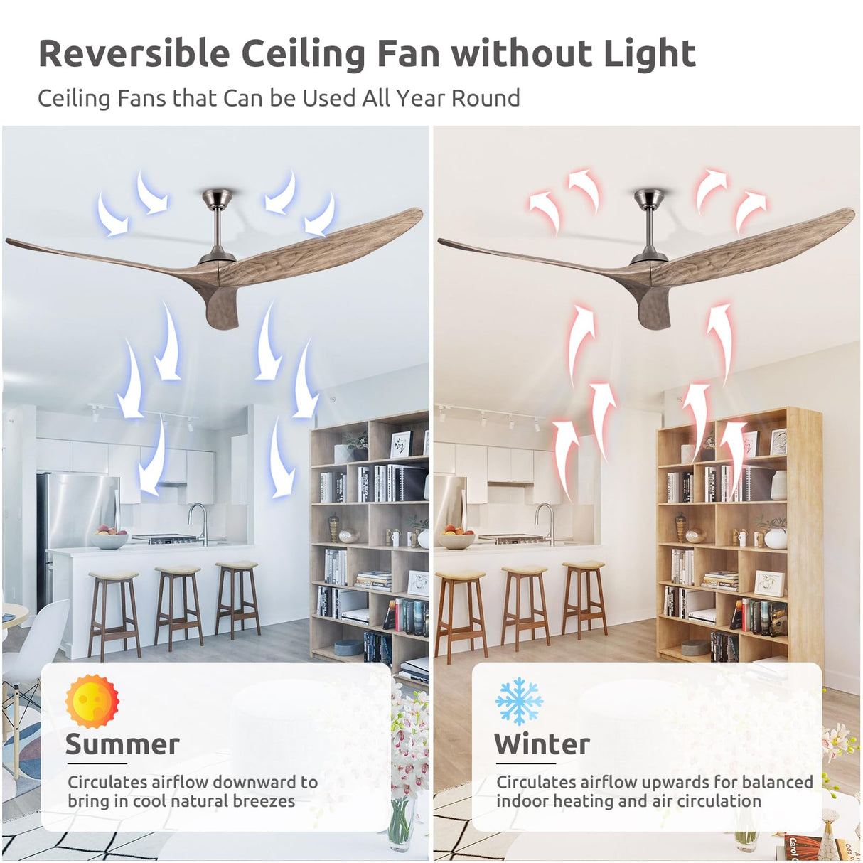 NWIASS 60 Inch Ceiling Fan No Light, Large Outdoor Ceiling Fan without Light with Remote, Premium Grey 3 Blade Solid Wood Ceiling Fan-Brushed Nickel, Modern Quiet DC Ceiling Fan for Patio Exterior NWIASS