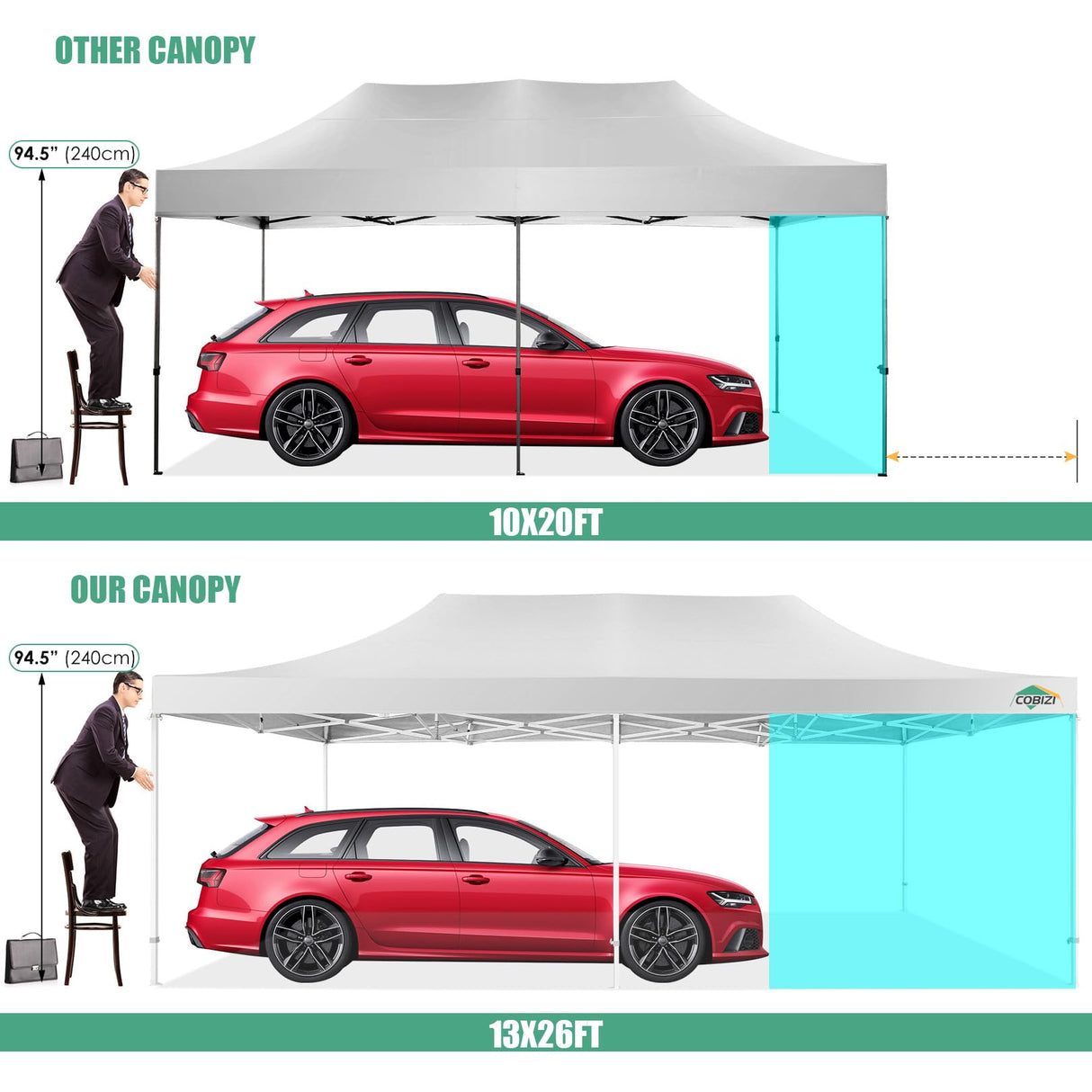 COBIZI 13x26 Pop Up Tent 13x26 Canopy with Sidewalls Heavy Duty Canopy Party Tent for Parties, Outdoor Wedding Large Event Tent Wind Waterproof UPF 50+ Ez Up in Garden Lawn with Roller Bag, White COBIZI
