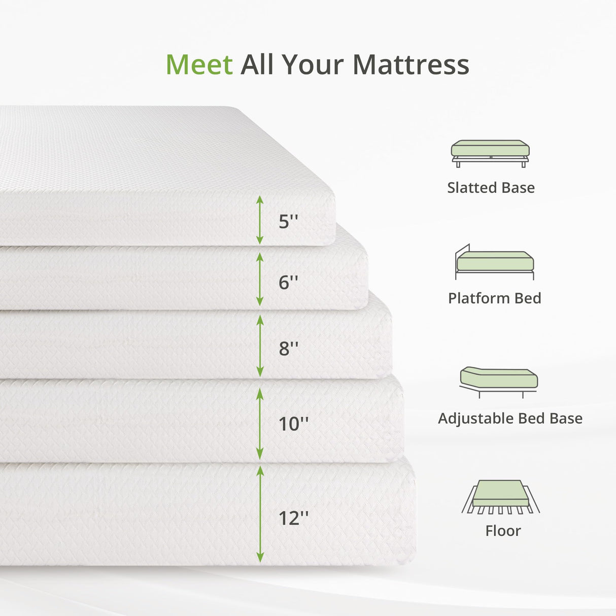 EGOHOME 5 Inch Twin Mattress for Kids, Memory Foam Mattress with Cooling Green Tea Gel, Relieve Pressure with Medium Firm Support, CertiPUR-US Certified, 75''L x 38''W, White EGOHOME