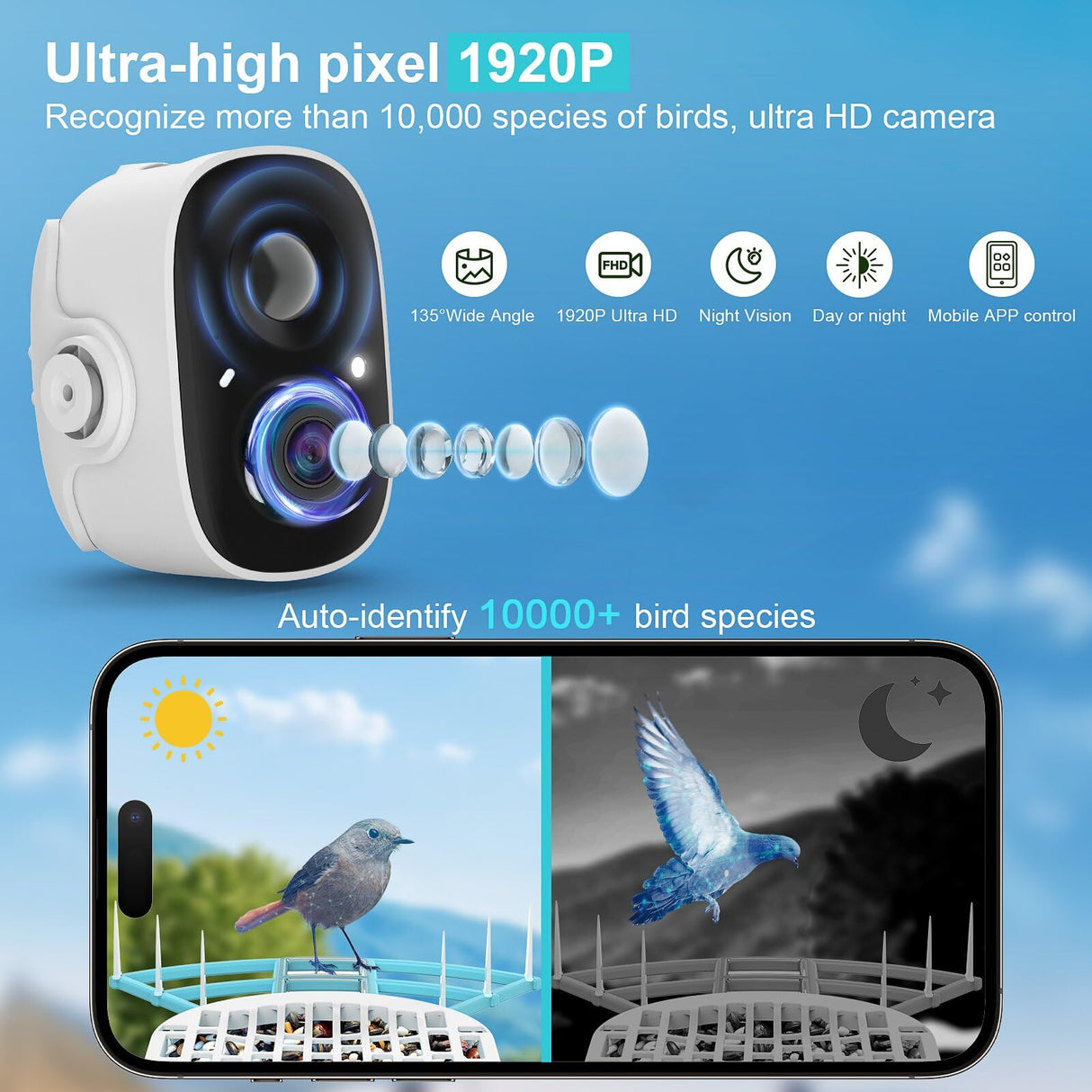 Bird Feeder with Camera - AI Identify Bird Species,Live View,Instant Arrival Alerts,Capture Bird Video,32GB,IP65 Waterproof,Bird Camera,Solar Powered Bird House Cameras,Smart Bird Feeder with Camera lopevi