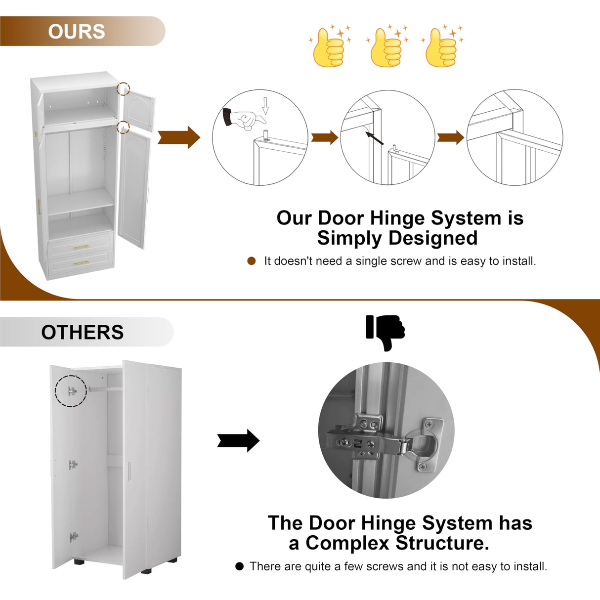 UNICOLY 86" Wardrobe with Drawers, 71'' Armoire Wardrobe Closet with 15" Cabinet, Metal Clothes Storage Cabinet with Hanging Rod, for Bedroom School, Employee, Gym, Assembly Required, White UNICOLY