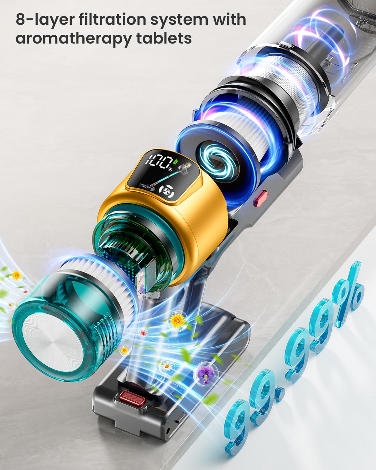 Cordless Vacuum Cleaner, 550W 45KPA 70Mins Vacuum Cleaners for Home, Stick Vacuum with Charging Dock Station, Anti-tangle Wireless Vacuum, Rechargeable Cordless Vacuum for Pet Hair/Carpet/Hard Floor dsorupa