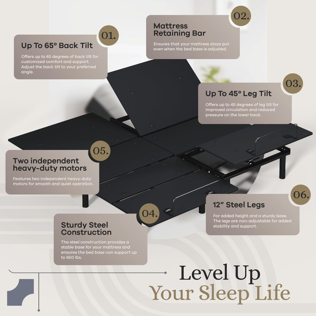 Sven & Son Essential Adjustable Bed Base (Frame) + 14 inch Hybrid Spring Matt (Medium Soft), Easy Assembly, Head and Foot Lift, Memory Positions, Zero Gravity, Wireless Remote - Split King Sven & Son