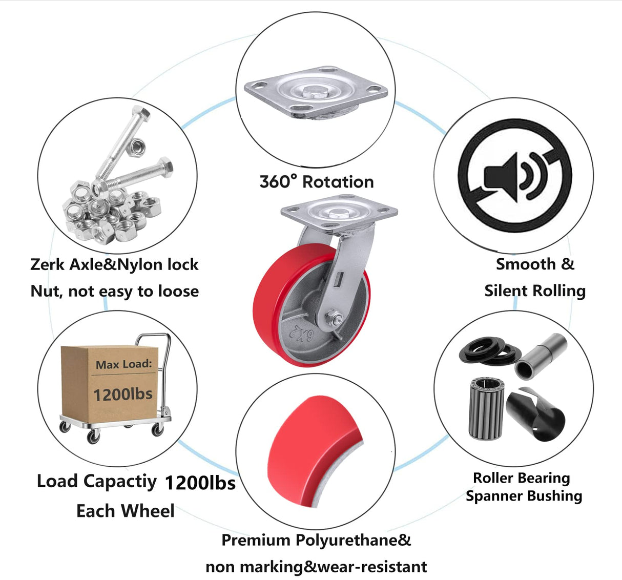 6"X 2" Heavy Duty Casters - Industrial Casters Polyurethane Caster with Strong Load-Bearing Capacity 5000 LB, Heavy Duty casters Set of 4, Widely Used in Furniture,WorkBrench,Tool Box(4 Swivel) SY America