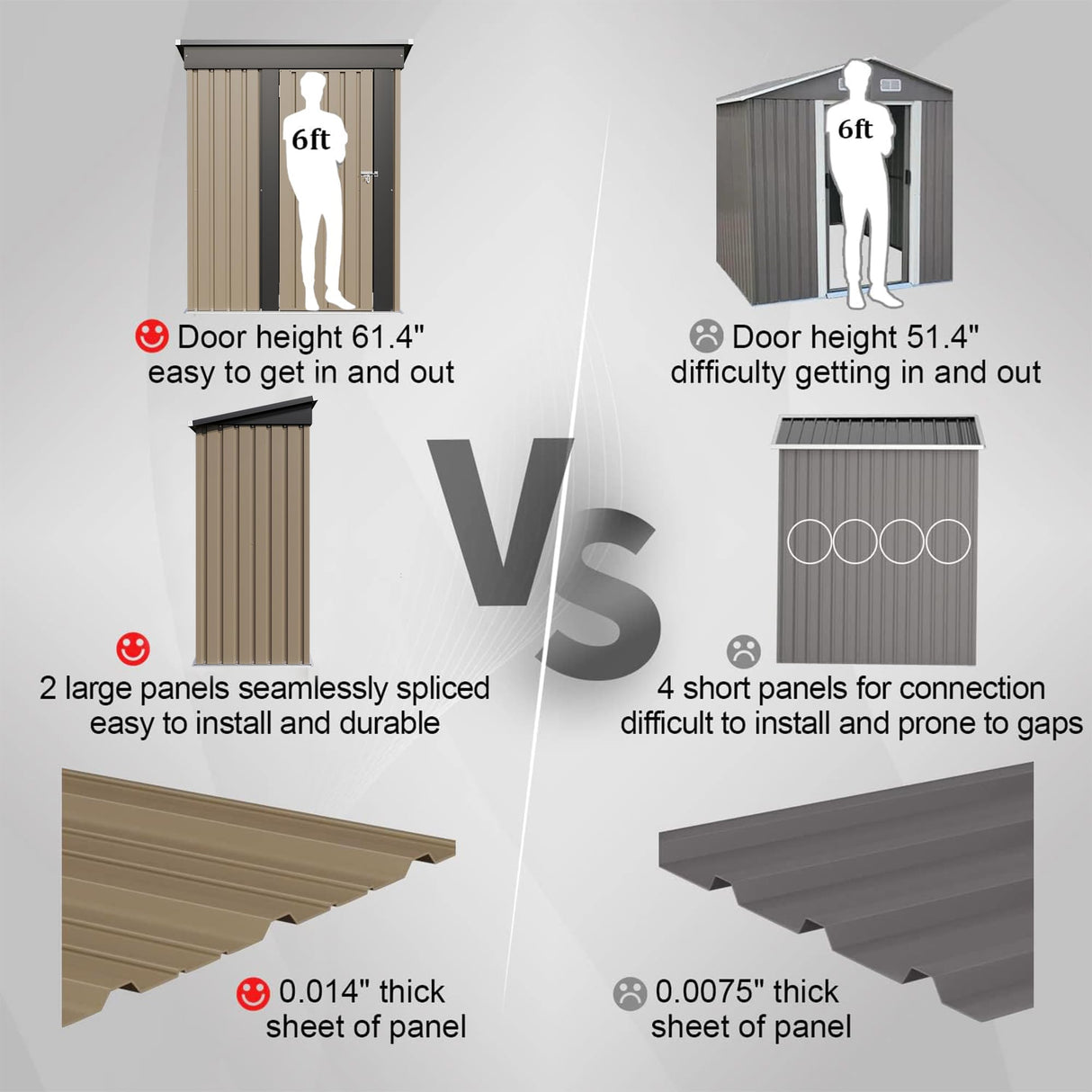 JUMMICO Metal Outdoor Storage Shed 5 x 3 FT Metal Shed with Lockable Door,Waterproof Garden Tool Shed Storage House for Backyard Patio Lawn, Brown JUMMICO