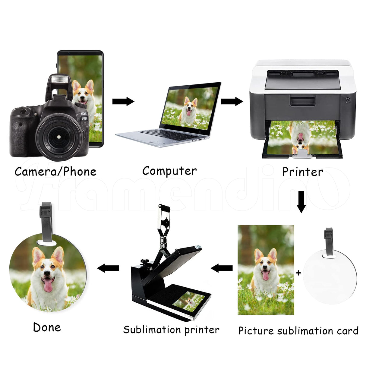 Framendino, 10 Pack Sublimation Blanks Round Luggage Tags with Strap MDF Heat Transfer Double Sided DIY Framendino