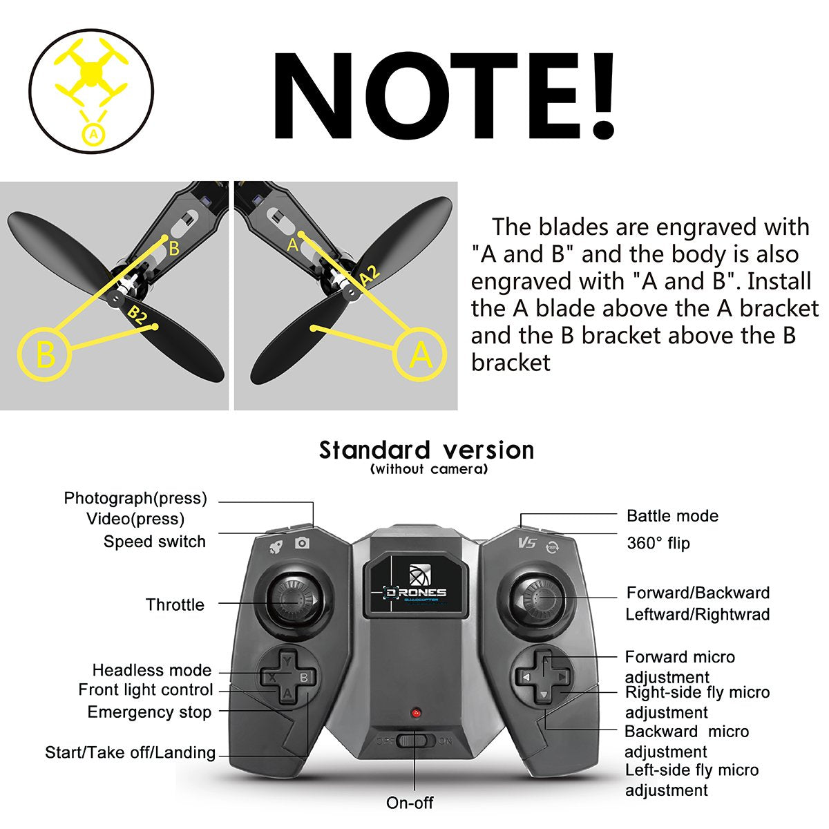 REMOKING R605 RC DIY Drone Toys Mini Racing Quadcopter Headless Mode 2.4GHz 360°flip 4 Channels Altitude Hold Indoor and Outdoor Game Educational Building Toy Science Kit for Kids and Adults REMOKING