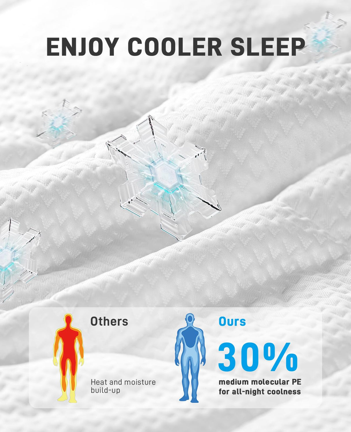 PERLECARE 4 Inch Dual Layer King Mattress Topper for Pressure Relief, 2.5 Inch Cooling Egg Crate Gel Memory Foam Plus 1.5 Inch Pillow Top Cover, Medium Firm with Deep Pocket PERLECARE