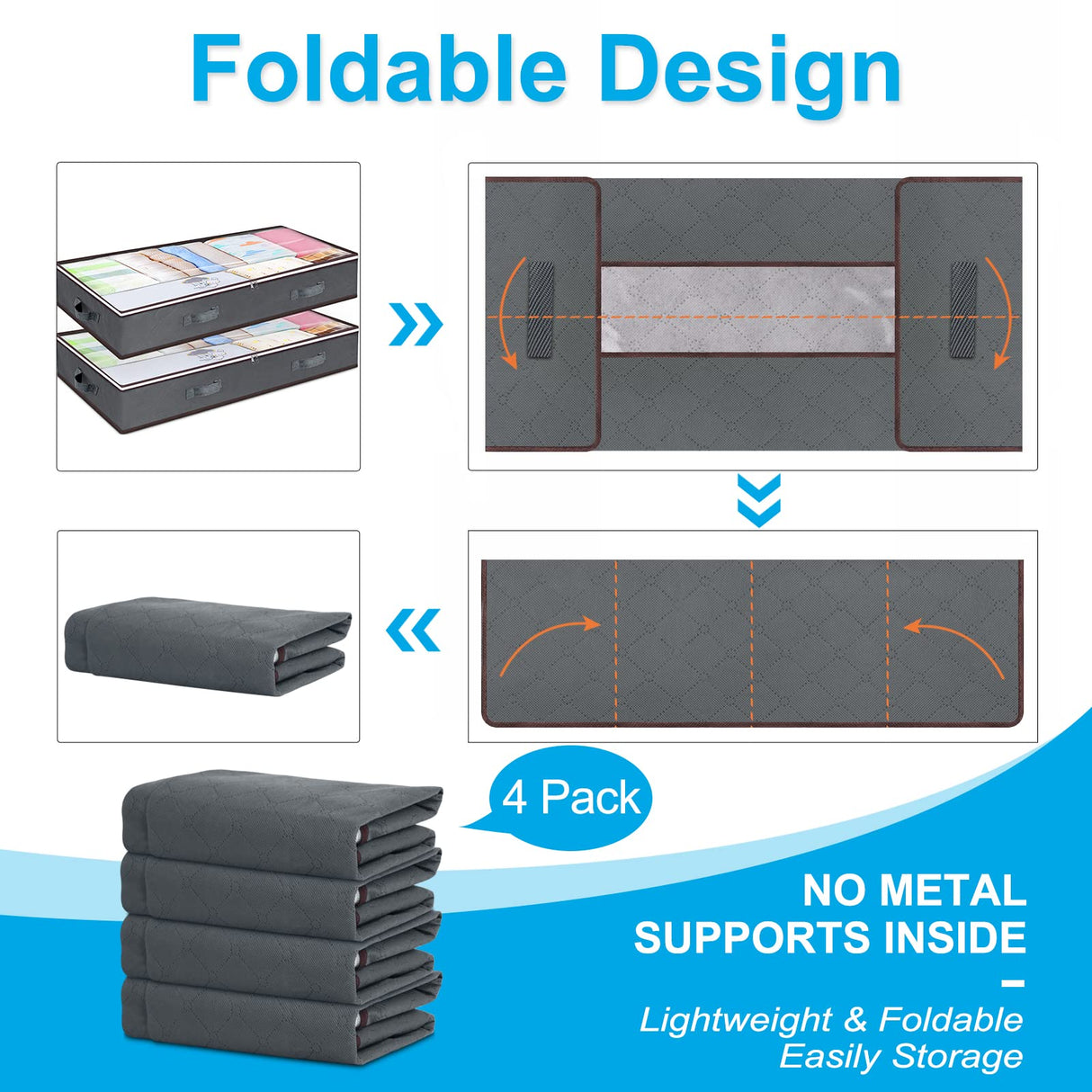 Budding Joy 90L Under Bed Storage Containers, Closet Organizers and Storage Bins, Foldable Underbed Storage Bags for Blankets, Towels, Comforter, Sweaters, Pillows, Linen Sheets, Wrapping Paper Budding Joy