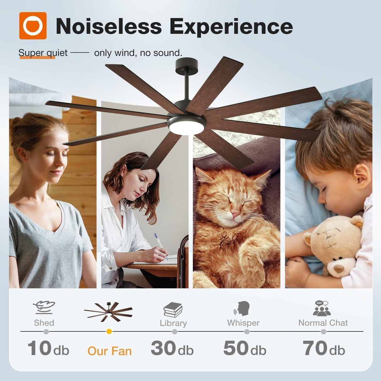 addlon 72 Inch Large Ceiling Fans with Lights, Black Ceiling Fan with Remote Control, Reversible, 5CCT, Dimmable, DC Motor, Modern Ceiling Fan for Living Room, Kitchen, Patio Indoor/Outdoor Use, addlon