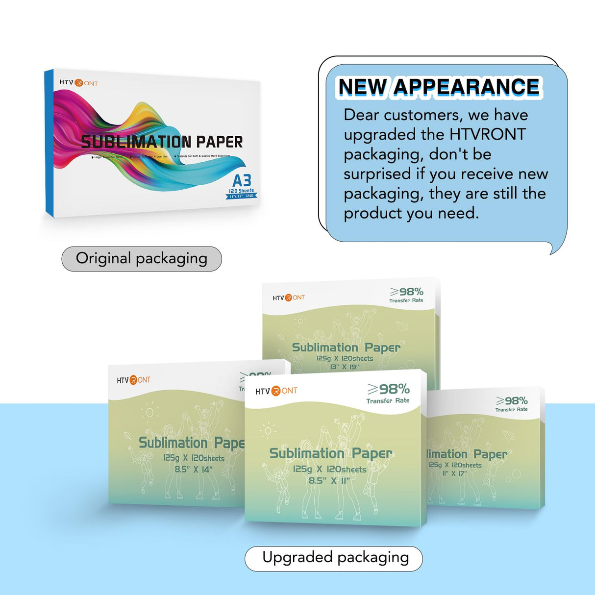 HTVRONT Sublimation Paper 8.5 x 11 Inch - 120 Sheets Easy to Transfer Sublimation Paper for T-shirts, Tumblers, Mugs (A4) HTVRONT