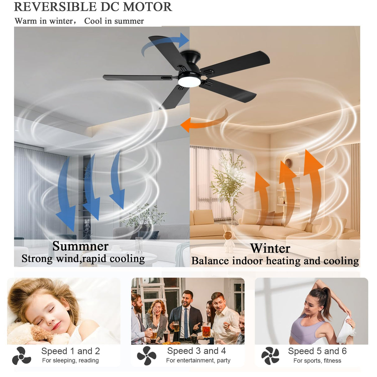 GJeg Ceiling Fans with Lights, 52 Inch Low Profile Ceiling Fan with Light and Remote/APP Control, Noiseless, LED Dimmable DC Reversible 6 Speeds, Flush Mount Black Ceiling Fan for Bedroom GJeg