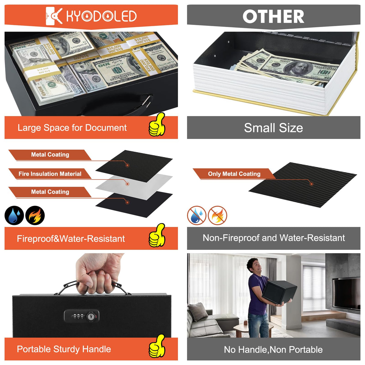 KYODOLED Fireproof Lock Box for Documents, Dual Combination and Key Lock Security with Carrying Handle, Metal Strong Safe Box to Keep Personal Items,Documents, Exterior 12.8" x 8.4" x 4.5", Black KYODOLED