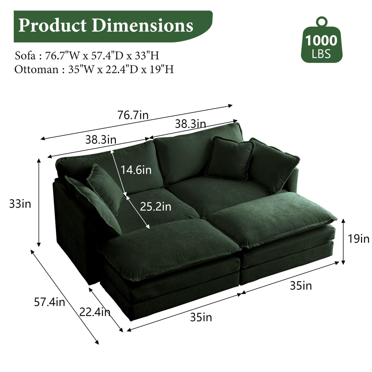 76.7" Deep Seat Sectional Cloud Sofa with 2 Ottomans & Soft Pillows, Loveseat Modular Couch for Living Room, Apartment, Small Space, Dark Green Chenille Tmsan