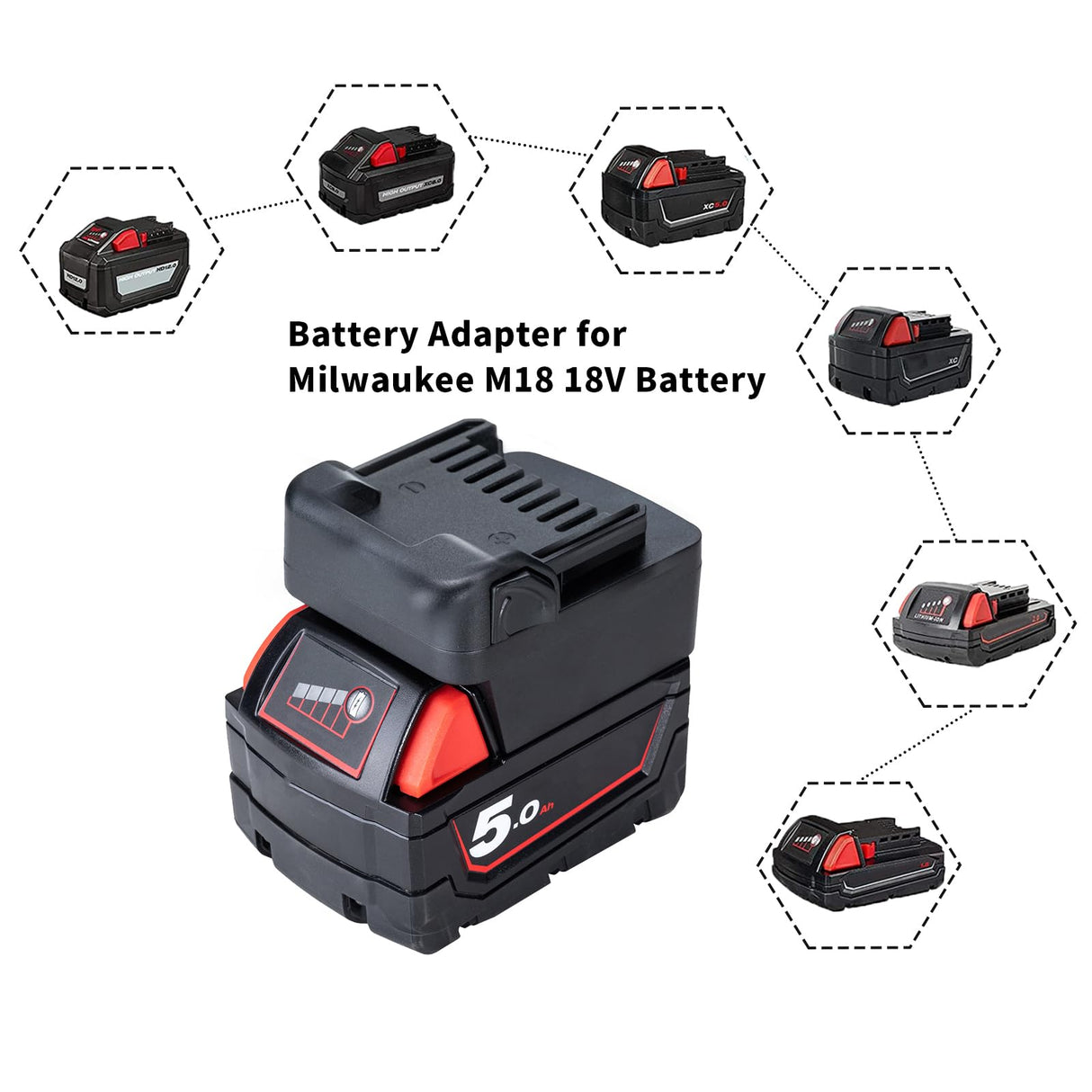 for Milwaukee M18 18V Battery Adapter Convert to for Hitachi 18V Lithium Cordless Tool and Metabo18V (Not 36V) Slide Style Tools Crtbelfy