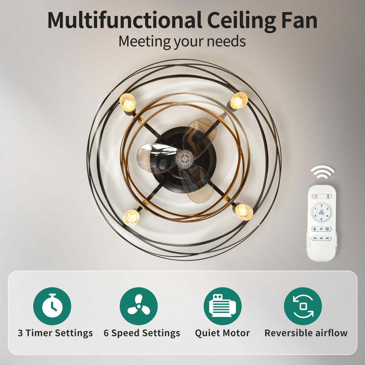 YITAHOME Caged Ceiling Fans with Lights Remote Control, 22'' Bladeless Low Profile Ceiling fan, 6 Speeds Flush Mount Enclosed Ceiling Fans with Reversible Motor, Matte Black Gold (4 E26 Bulb Include) YITAHOME