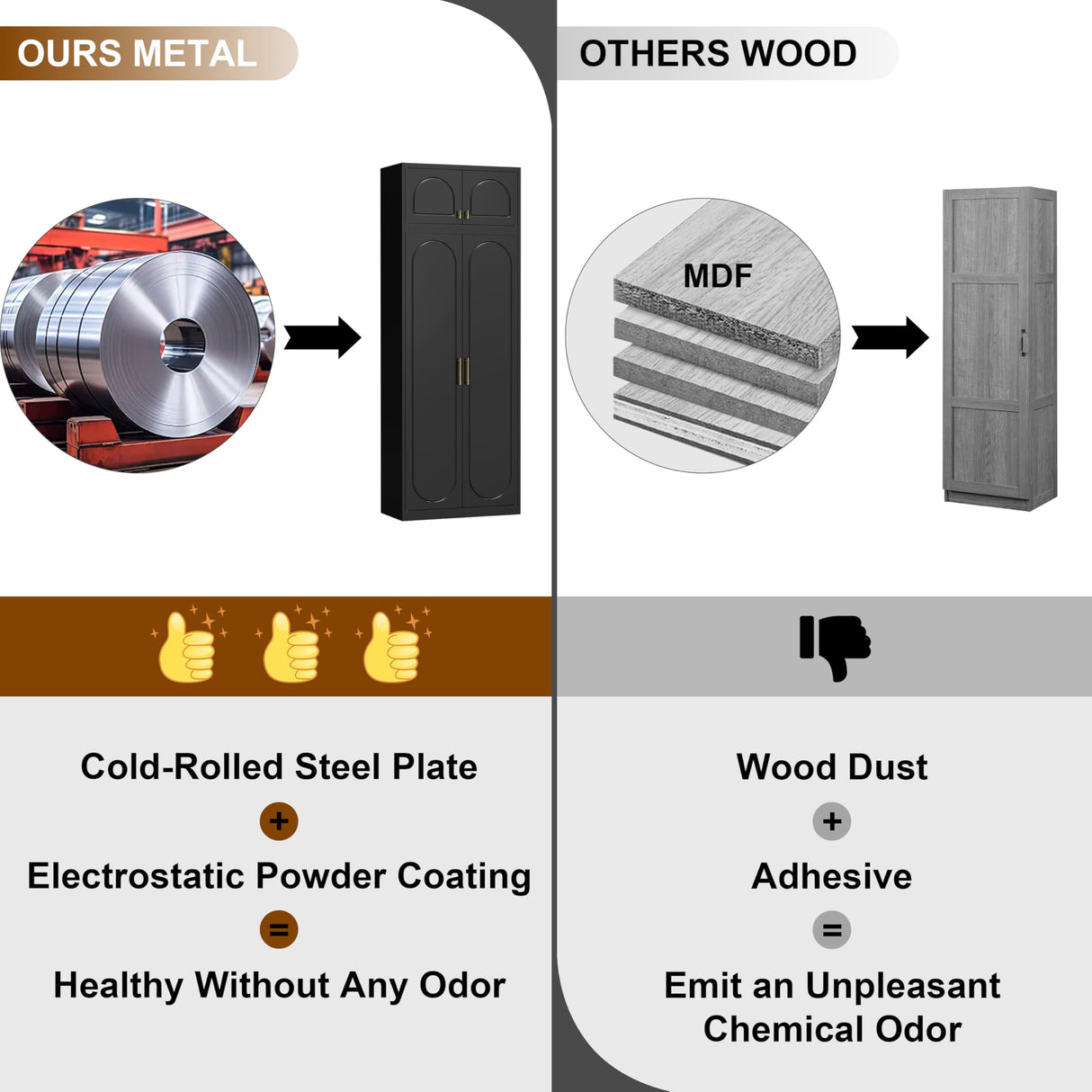 UNICOLY 86" Armoire Wardrobe Closet, 71'' Metal Closet with 15" Cabinets, Wardrobe Cabinet with Hanging Rod, for Bedroom School, Employee, Gym, Armarios De Ropa para DormitorioAssembly Required, Black UNICOLY