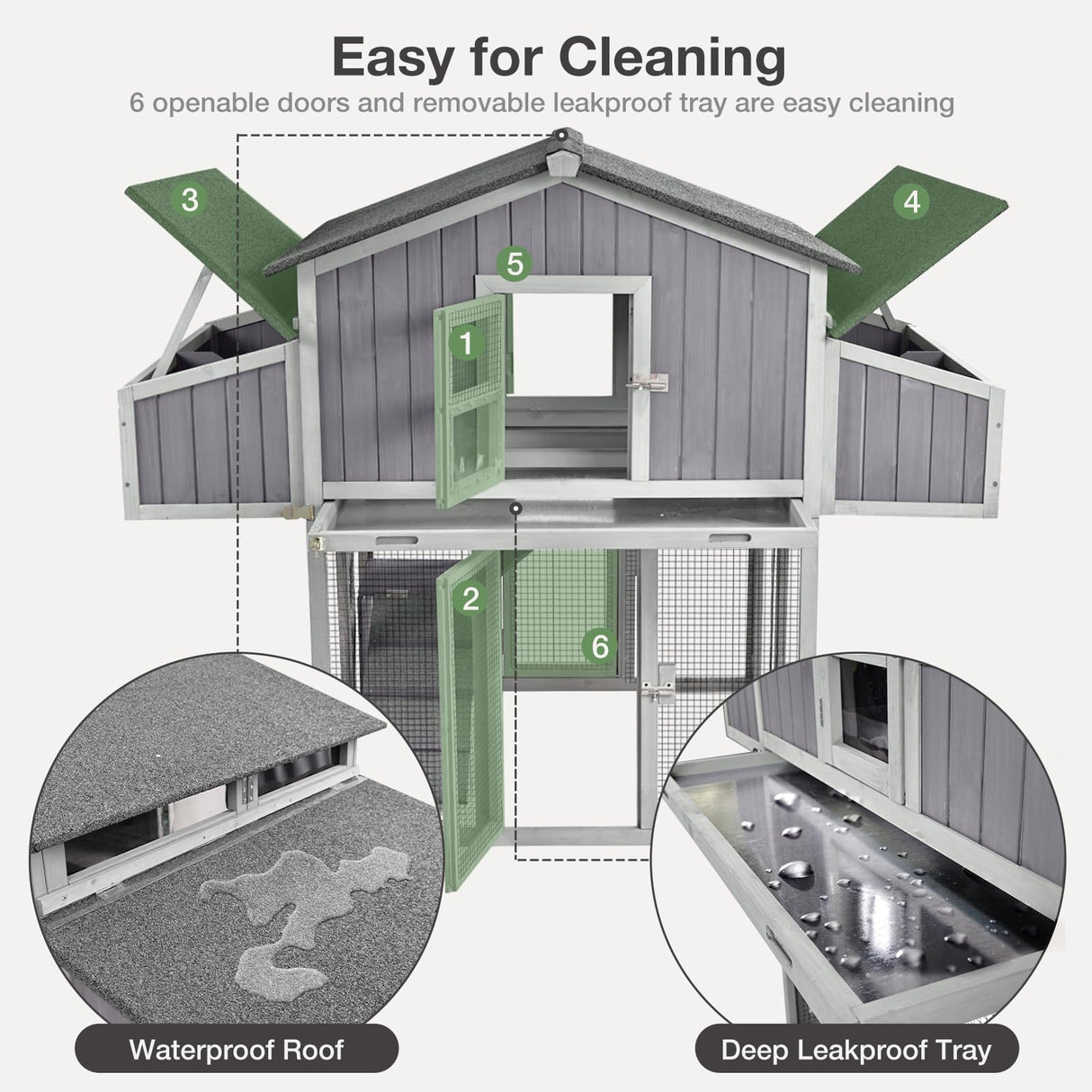 MEDEHOO Large Chicken Coop - Unique Folding Design for Easy to Set Up - Chicken House for Outdoor with Two Nesting Box, Leakproof Pull-on Tray, and UV-Resistant Roof Panel MEDEHOO