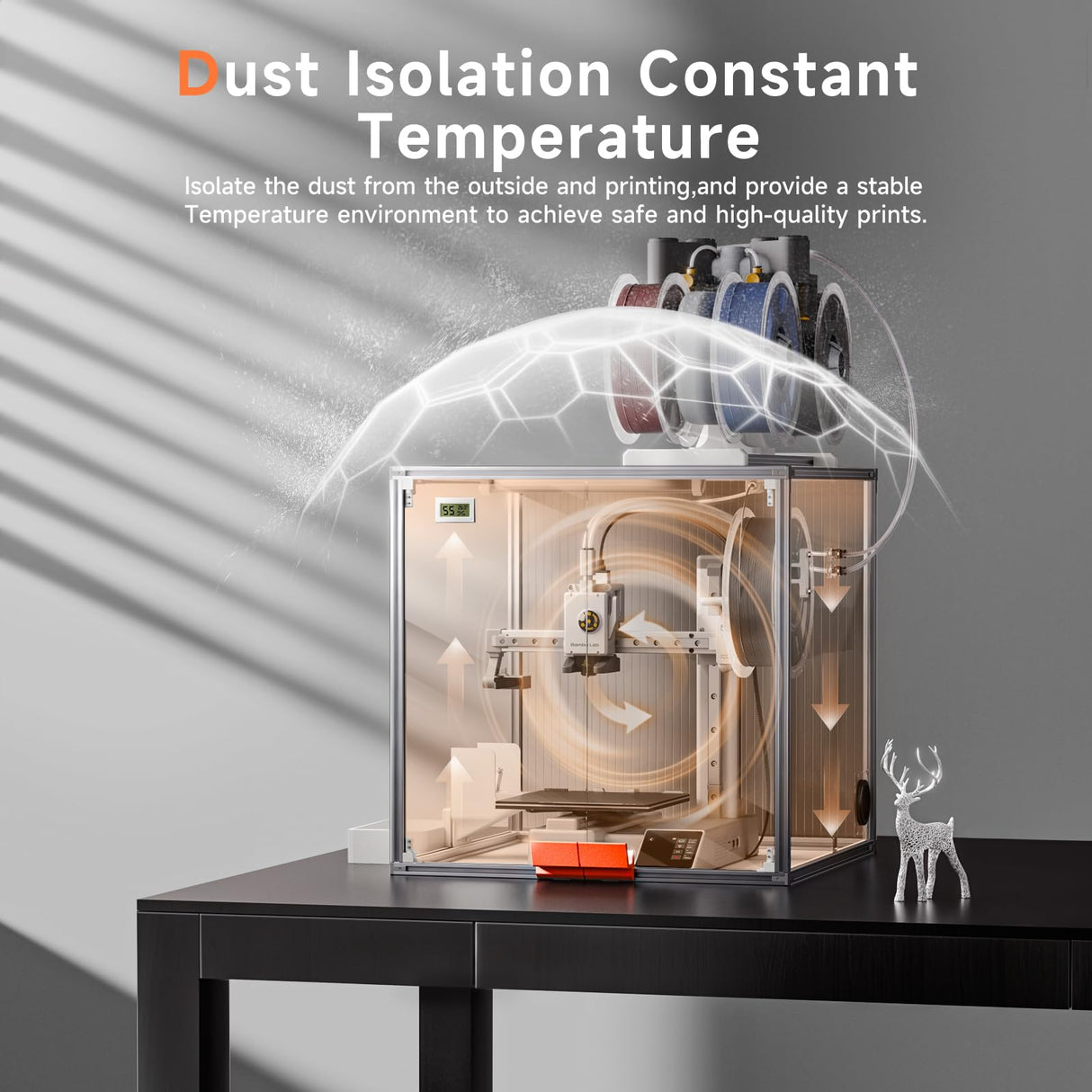 3D Printer Enclosure for Bambu Lab A1 Mini, Clear Acrylic Bambu A1 Mini Printer Dust Cover with LED Light,Dustproof Tent Constant Temperature Protective Cover Box(470×470×470mm) YOOPAI