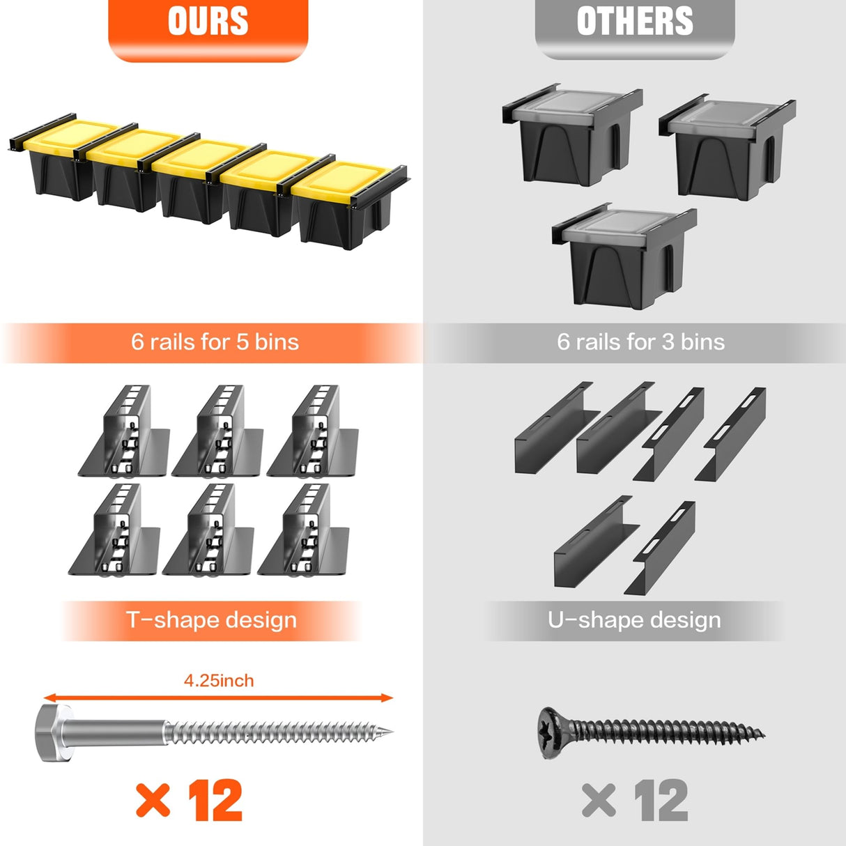 TORACK Garage Ceiling Bin Storage Rack, Adjustable Heavy Duty Overhead Tote Storage Rail System(for 5 Bins, Bins are not included) TORACK