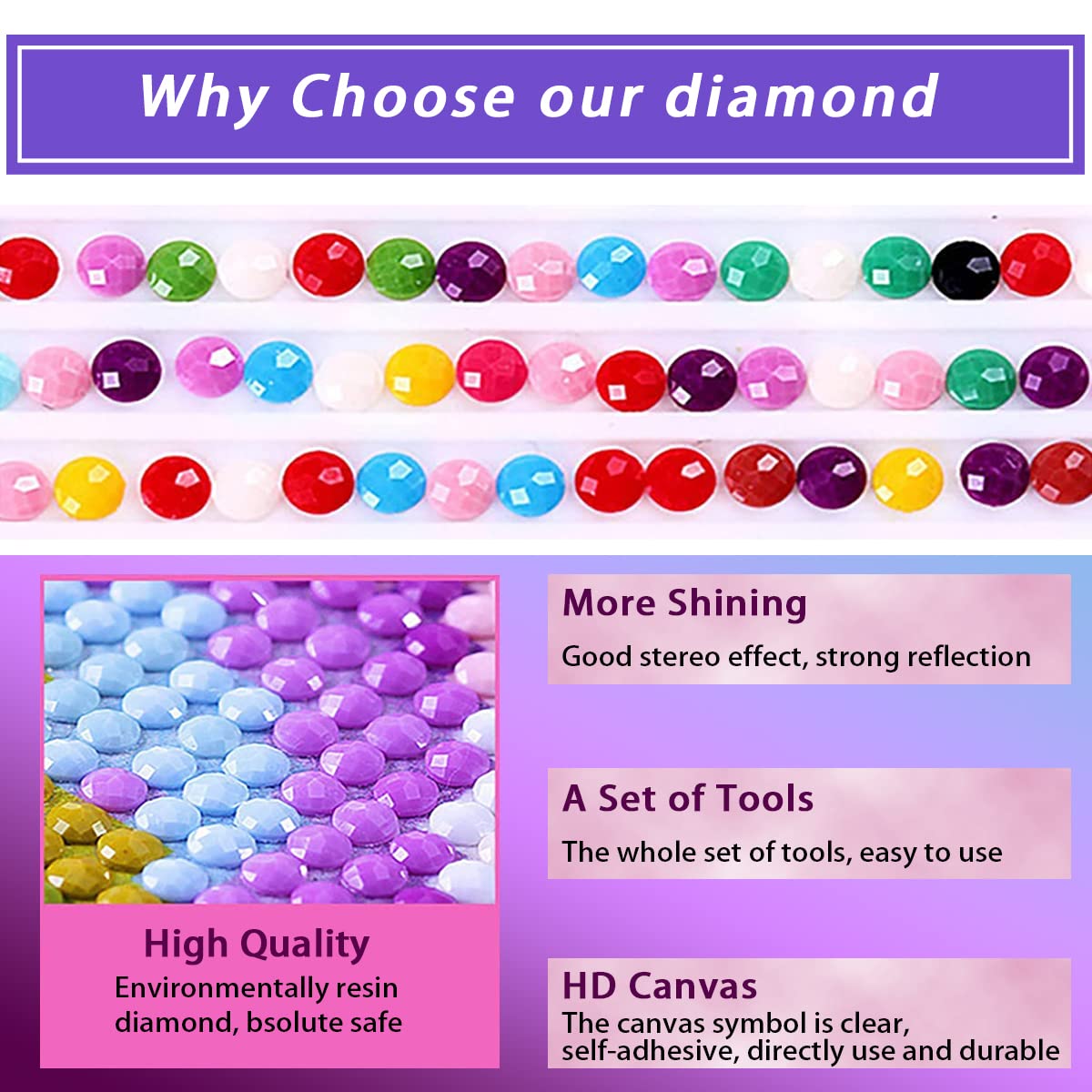 JAKI Diamond Painting Kits for Adults-Castle Diamond Art Kits for Adults,Gem Art Kits for Adults Pictures Arts Craft for Home Wall Decor (12x16inch) JAKI