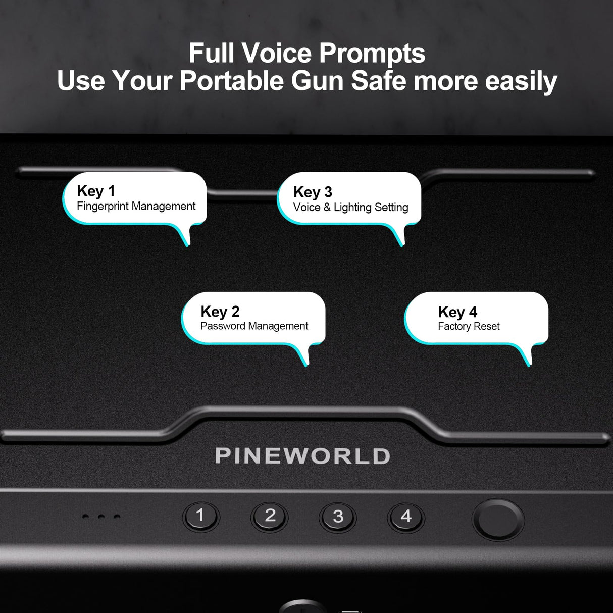 PINEWORLD Gun Safe For Handgun, Gun Case, Biometric Gun Safe For Car, Pistol Safes With Fingerprint|Passcode|Key Unlock, Full Voice Prompt Gun Lock Box with Cable, Charging Port PINEWORLD