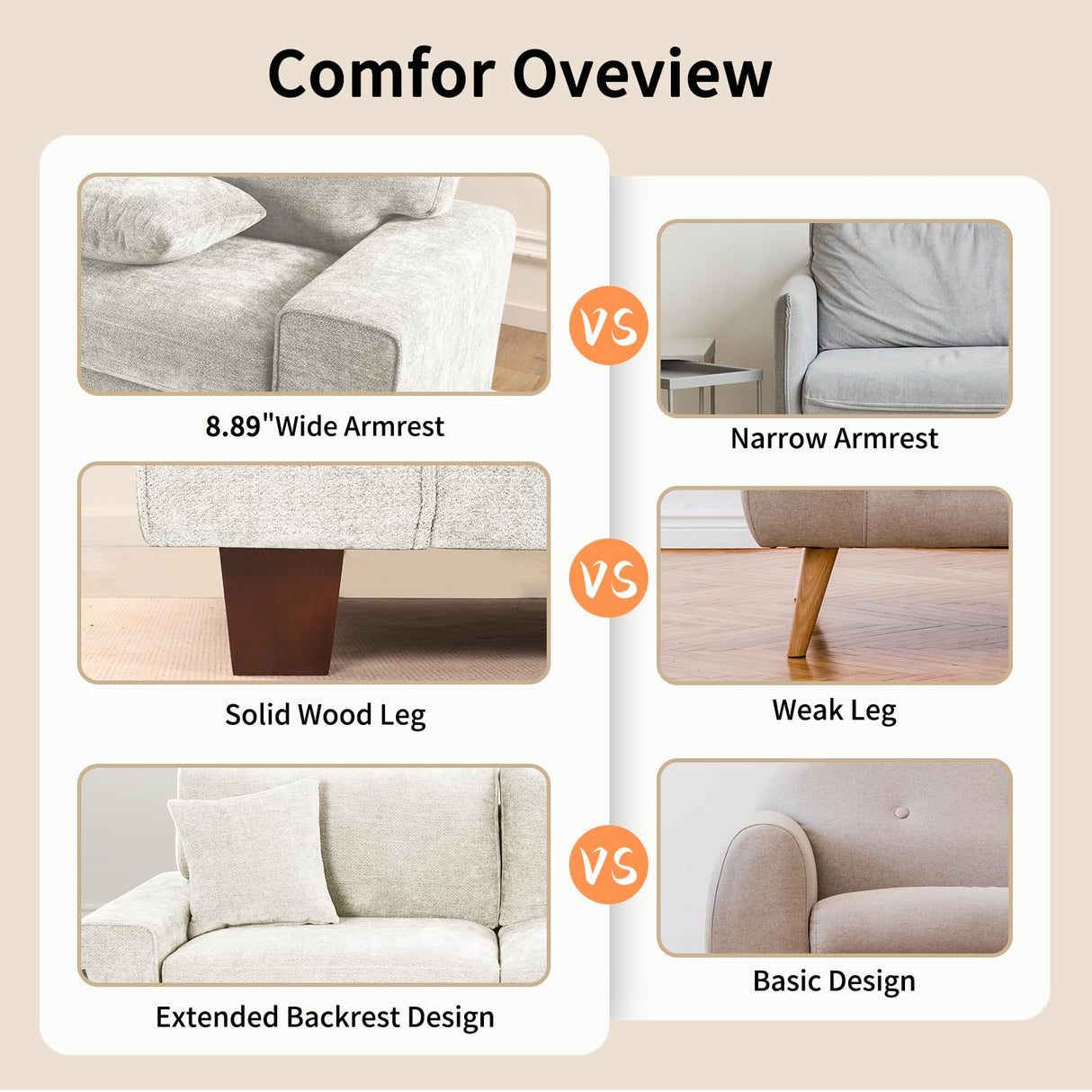 Czpalo 71.25" Chenille Sofa Couches for Living Room, 2 Seater Sofa with 2 Pillows, Small Modern Loveseat Couch for Small Spaces, Office. (Beige, 71.25 inches) Czpalo