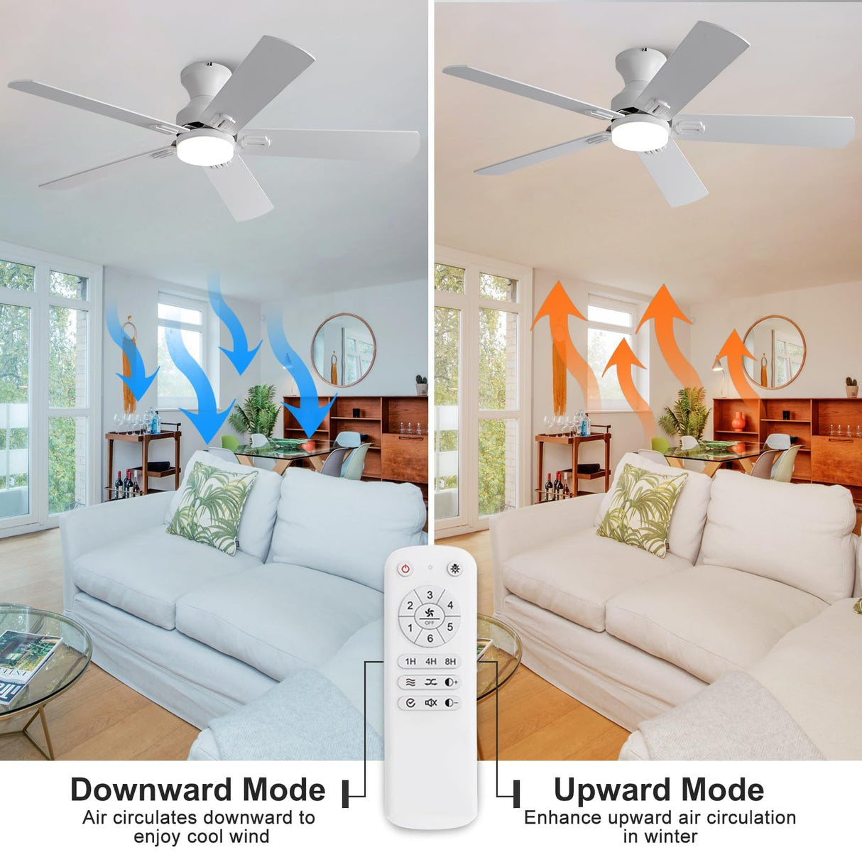 KENSID 48 Inch White Ceiling Fans with Lights and Remote,Low Profile Flush Mount Modern Ceiling Fan with Light, 5 Blades,Dimmable LED Light,6 Speed DC Motor,Indoor Outdoor Ceiling Fan for Bedroom KENSID