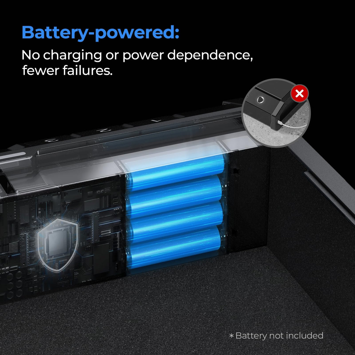 ONNAIS Iron SE Gun Safe - Biometric Gun Safe for Pistols, Quick-Access Pistol Safe Firearm Safety Device with Fingerprint Lock or Key Pad, Handgun Safe, Gun Lock Box for Home Bedside Nightstand Car ONNAIS