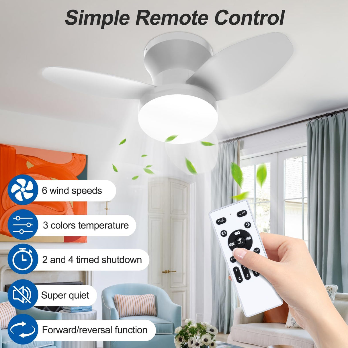 Vilante Ceiling Fans with Lights, 24 Inch Low Profile Ceiling Fan with Light and Remote Control, Dimmable, 6 Speeds, 3CCT, Flush Mount, Quite, Reversible DC Motor Modern Ceiling Fan for Bedroom Vilante
