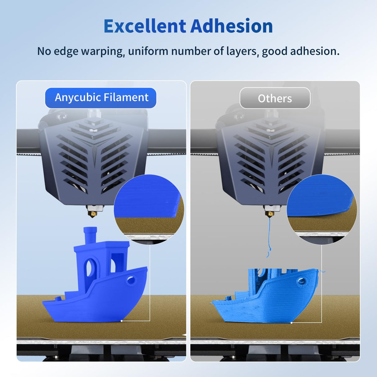 ANYCUBIC PLA Filament 1.75mm Bundle, 3D Printing PLA Filament 1.75mm Dimensional Accuracy +/- 0.02mm, 1KG Reusable Spool (2.2 lbs), 4KG Black + White + Blue + Red ANYCUBIC