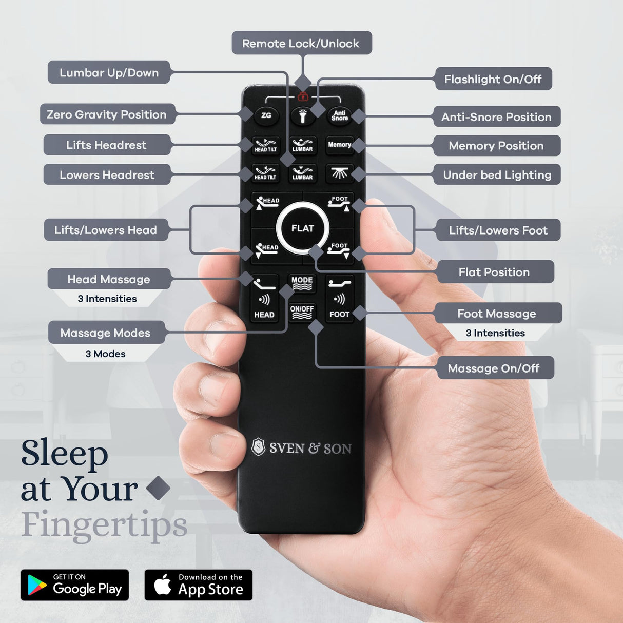 Sven & Son Platinum Adjustable Bed Base Frame + 14 inch Hybrid Spring Matt (Medium Soft), Lumbar Support, Head-Pillow-Tilt, Massage, Under-Bed Lights, USB - Split King Sven & Son