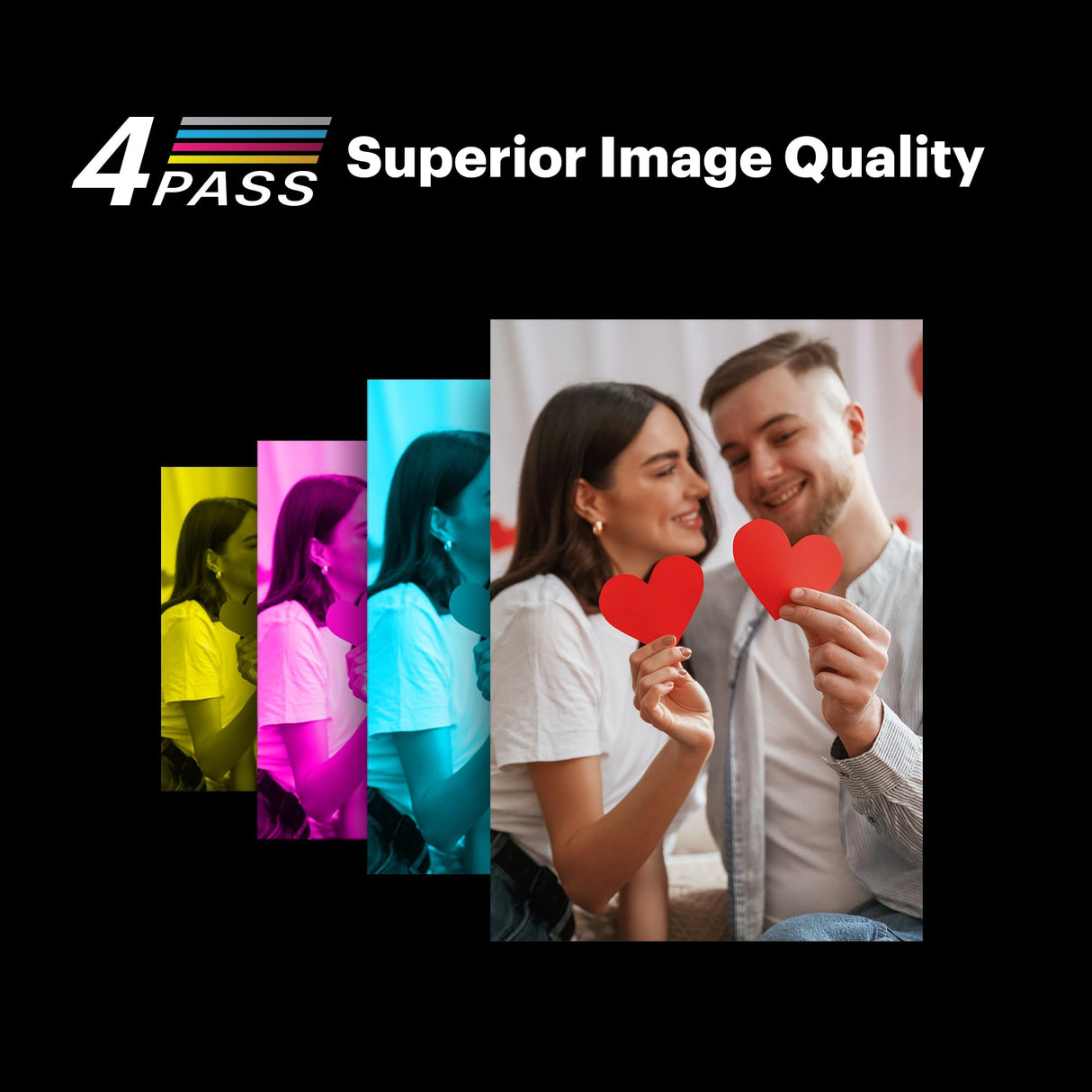 KODAK Mini 2 Retro 4PASS Portable Photo Printer (2.1x3.4 inches) Initial 8 Sheets + 60 Sheets Bundle, White KODAK