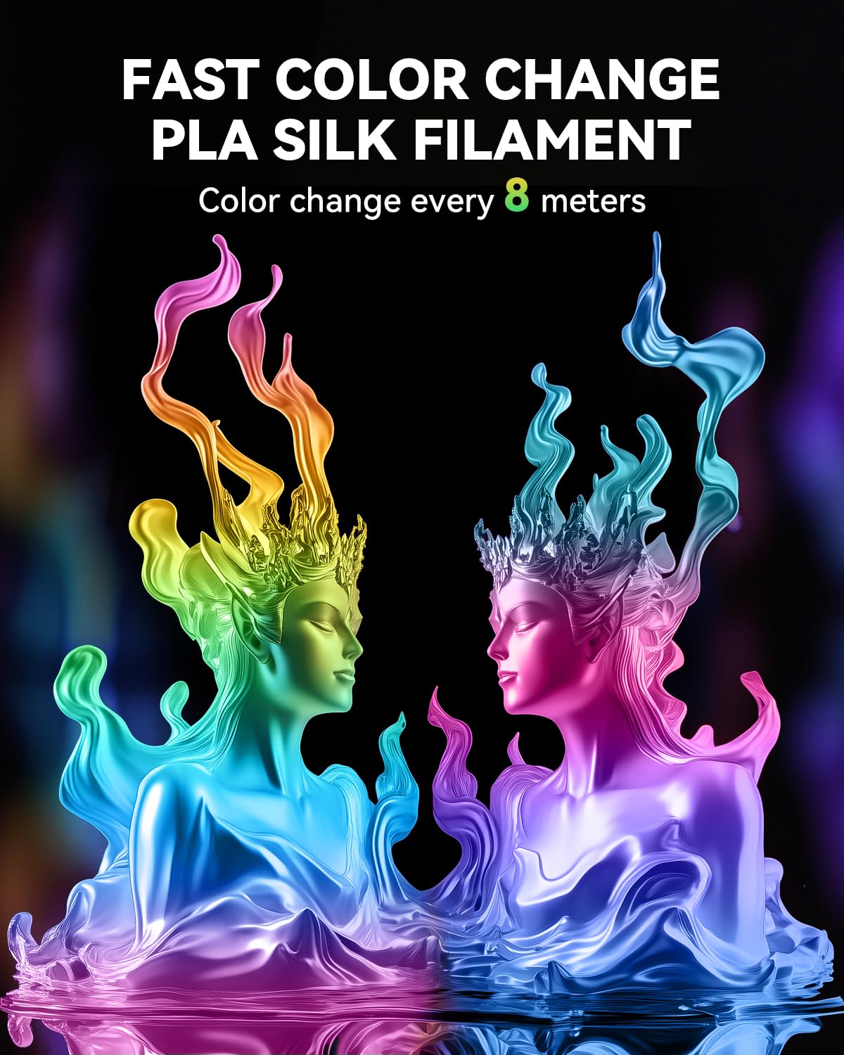 SUNLU Silk Rainbow PLA Filament, Multicolor Silk 3D Printer Filament 1.75mm +/- 0.02mm, Fast Color Change Each 8 Meters, 330 Meters, 1kg/2.2lbs, Silk Rainbow Filament(Lilac-Violet) SUNLU
