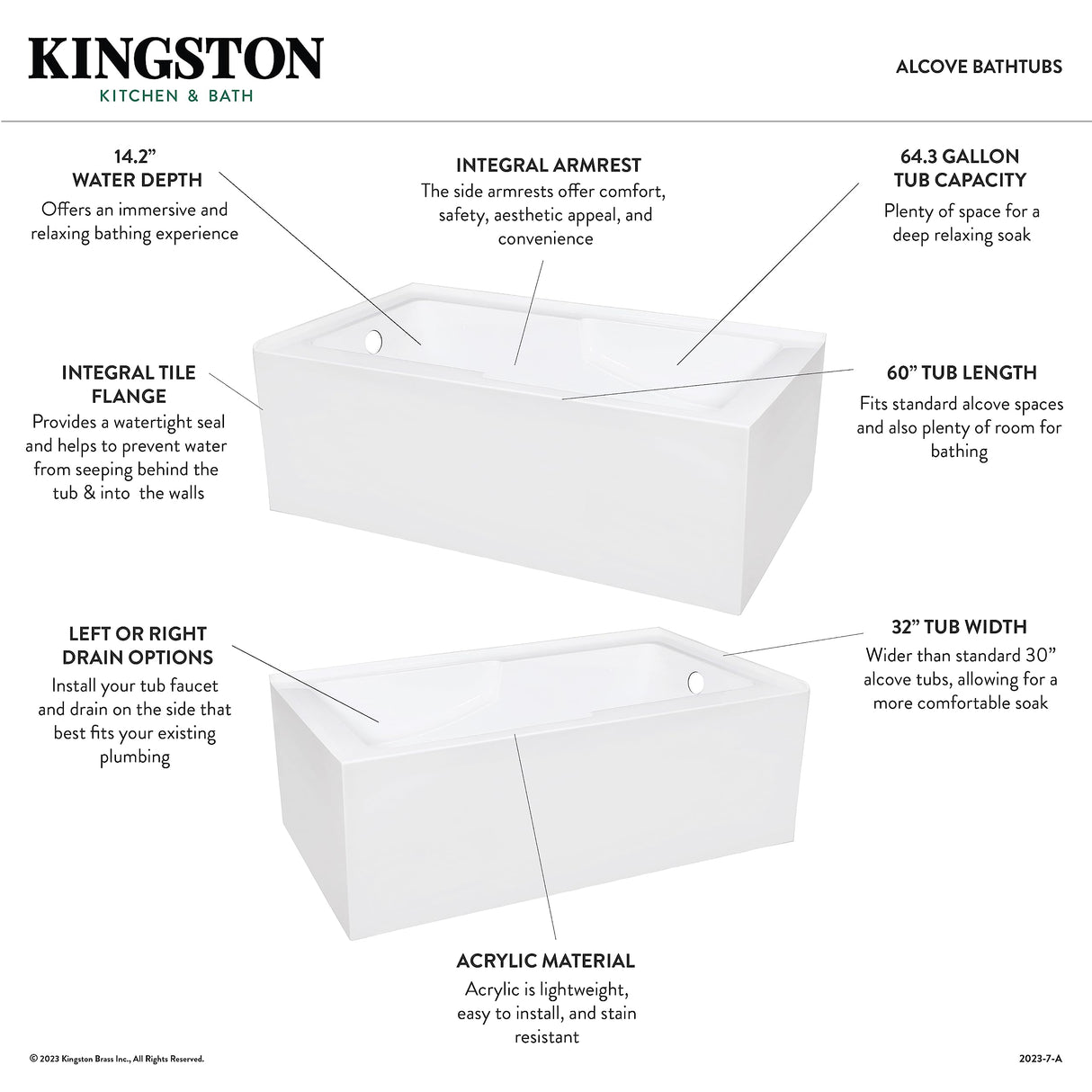 Aqua Eden VTAM6032R22S 60-Inch Acrylic 2-Wall Corner Alcove Tub with Corner Apron, Right Hand Drain Hole, White Kingston Brass