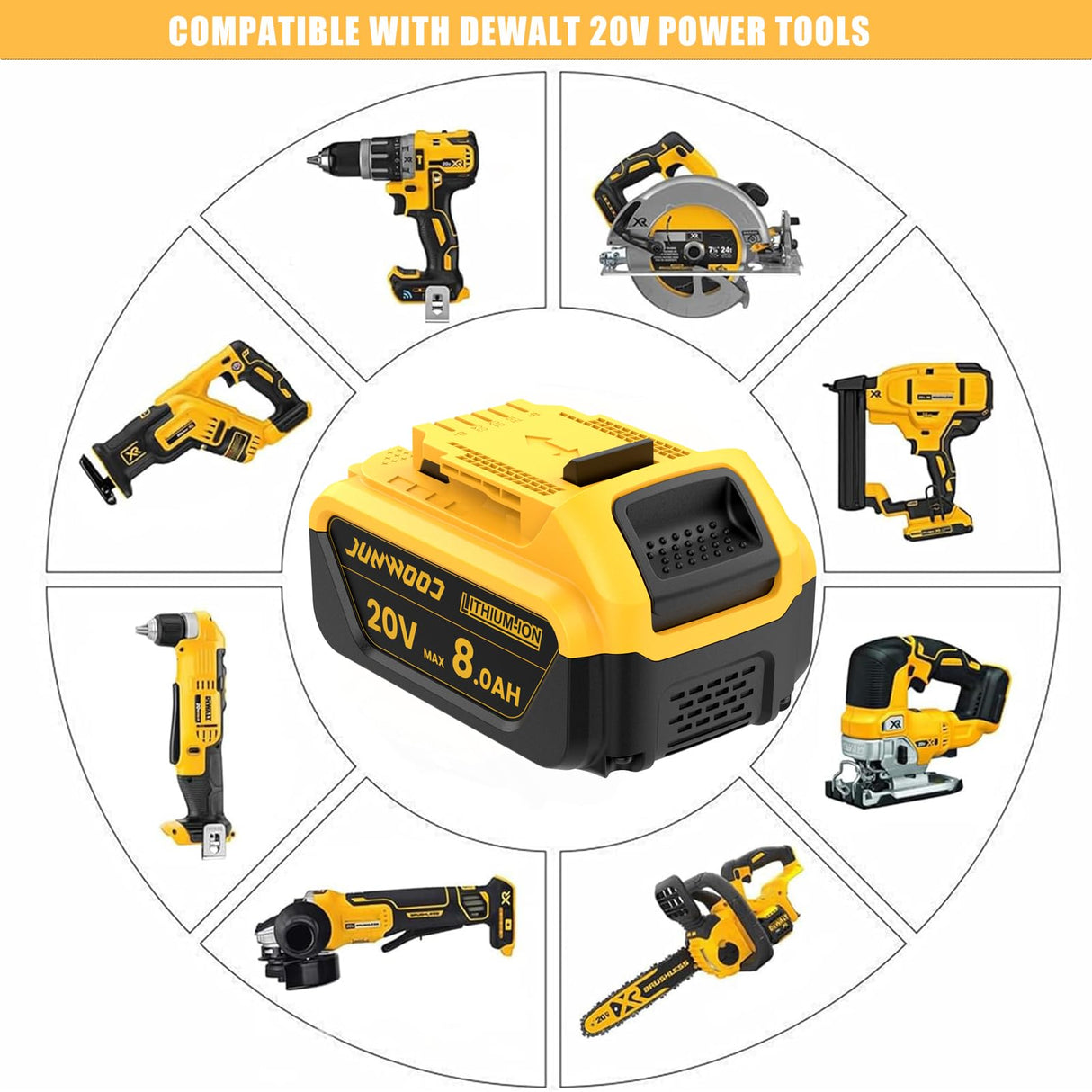 JUNWOOD 4Pack 8.0Ah Replacement for Dewalt 20V Battery Lithium Max XR Cordless Tools DCB180 DCB205 DCB206 DCB206-2 DCB200 DCB204 DCB204BT-2 DCB203 DCB201 DCB207 JUNWOOD