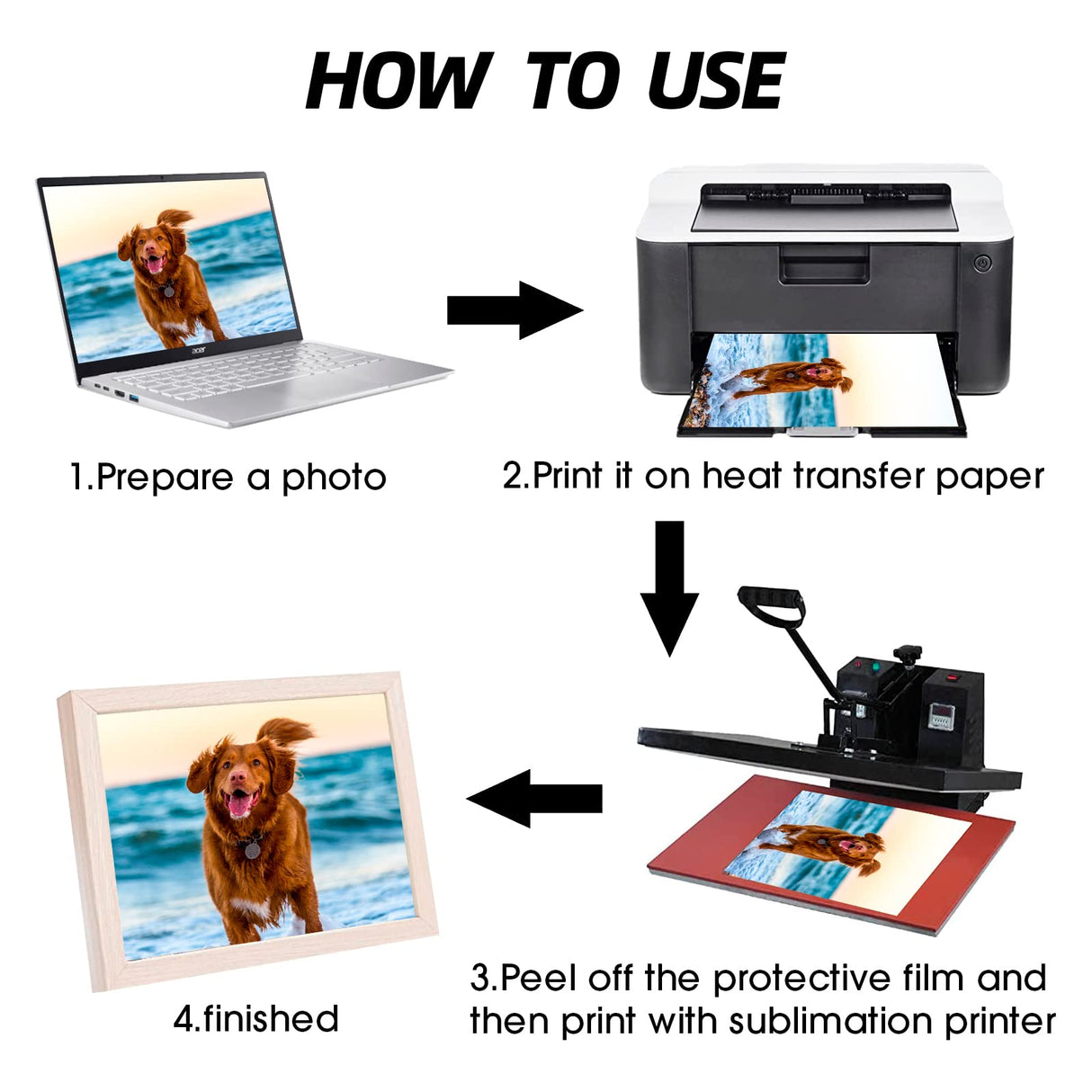 CHONOVO 10 Pcs Sublimation Photo Blanks 4x6 Inch Metal Sublimation Sign Blanks Aluminum Sublimation Blank DIY Photo Sign Wall Frame Poster for Living Room Bedroom White (Thickness 0.45mm) CHONOVO