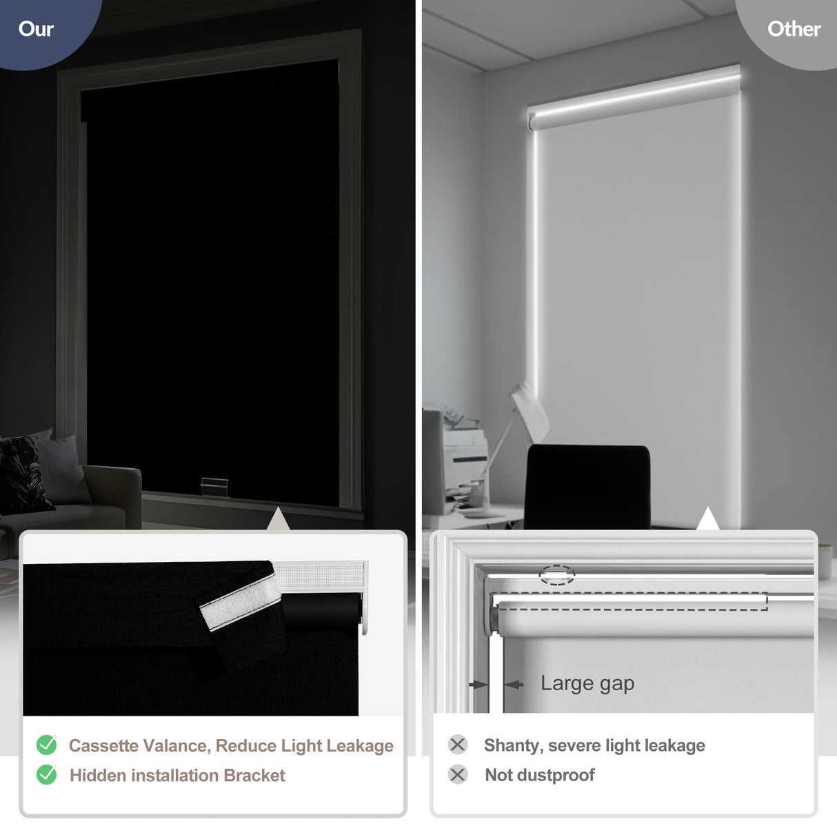 MoDanCeQ Blackout Roller Shades for Windows - Cordless Linen Fabric Roller Blinds, Thermal Insulated, UV Protection, Custom Window Shades for Home, Office, Door, Black, Custom Sizes MoDanCeQ