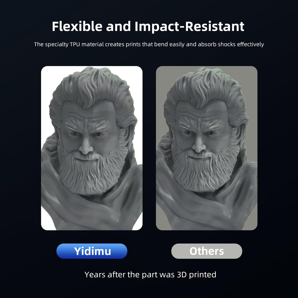 YIDIMU Standard Photopolymer 3D Printer Resin and Rapid 3D Resin for 8K 12K 14K 16K DLP LCD UV-Curing 405nm Resin with High Precision and Quick Curing & Excellent Fluidity (Grey) 1000g Yidimu