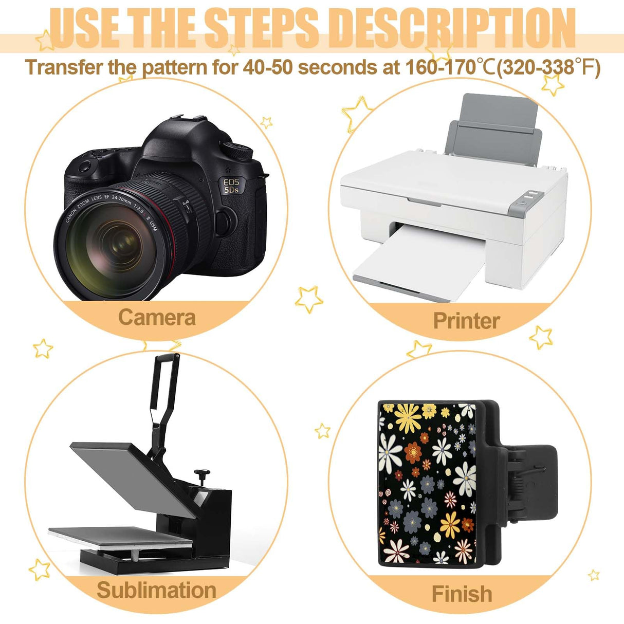 20 Pack Thin Hair Claw Clips Cover Sublimation Blanks Square Claw Clips Cover Blanks 1.8 inch PU Leather Claw Clips Blanks for Thin Hair Including 20 Pcs Strong Double-sided Adhesive Guiqulai