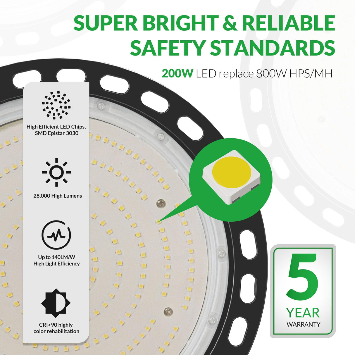 200W UFO LED High Bay Light 2PCS, 28000 LM with US Plug 5ft Cable, 5000K, Commercial Industrial Warehouse Shop Factory Barn Garage Area Lighting Fixture, Non-Dim Flakeeper