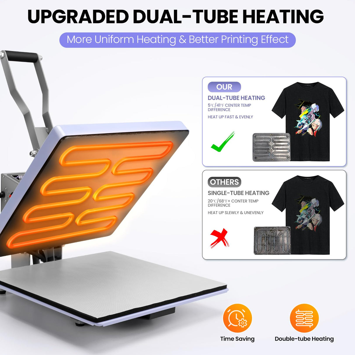 15x15 Heat Press Machine,Slide Out Heat Press Digital Clamshell Heat Transfer Sublimation Printer Press Industrial-Quality Power Heat Press for T Shirts/Pillow/Bag/Plates Creative Pattern DIY DREAMVAN