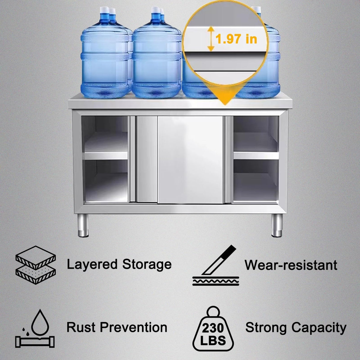 EHONXI Stainless Steel Commercial Worktable w/Sliding Doors for Prep & Work, 39" x 20" Commercial Kitchen Prep Table, Heavy Duty Workbench w/Cabinet for Home, Restaurant, Hotel and Garage EHONXI