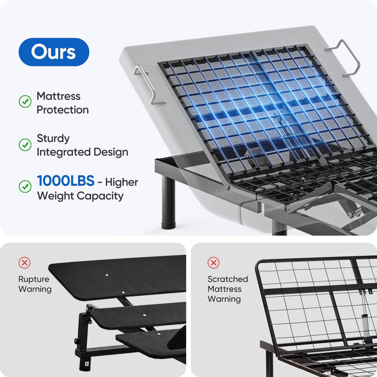 OTDMEL Split King Adjustable Bed Frame with Adjustable Legs, Electric Bed Base Frame with Wireless Remote, 3 Retainer Bars, Zero Gravity & Anti-Snore, Split King OTDMEL